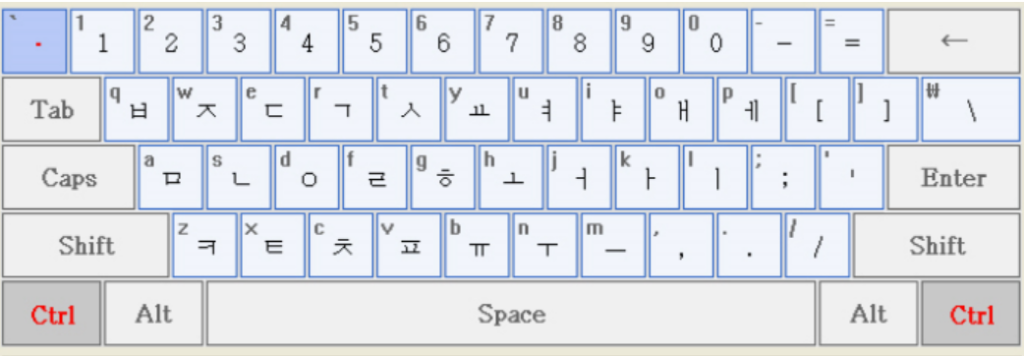 Keyboard for Korean